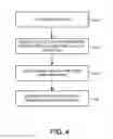 Fig. 06 - On-Line System and Method for Leveraging Purchasing Power