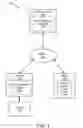 Fig. 02 - Securely and efficiently processing telephone orders