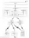 Fig. 02 - TRADING SYSTEMS AND METHODS