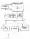 Fig. 01 - COMPUTER-IMPLEMENTED METHOD FOR ESTIMATING THE CONDITION OR INSURANCE RISK OF A STRUCTURE