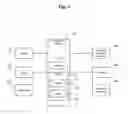 Fig. 02 - REAL ESTATE SEARCHING SYSTEM WITH ACTIVATION CODE ENABLED CONTACTS