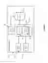 Fig. 03 - METHOD AND APPARATUS FOR EVALUATING PROPERTIES