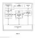 Fig. 02 - Shader pipeline with shared data channels