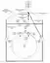 Fig. 01 - Active parallax correction
