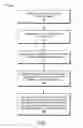 Fig. 07 - Active parallax correction