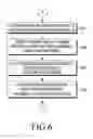 Fig. 06 - Method for processing image data and apparatus for the same