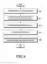 Fig. 09 - Method for processing image data and apparatus for the same