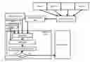 Fig. 01 - Method of determining a position and orientation of a device associated with a capturing device for capturing at least one image