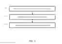Fig. 02 - Systems and methods for optimizing N dimensional volume data for transmission
