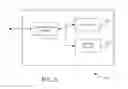 Fig. 06 - System and method for implementing a dynamic media link