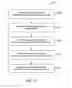 Fig. 35 - Method and system for rendering virtual content
