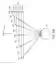 Fig. 108 - USING MULTIPLE EXIT PUPILS TO TRANSMIT LIGHT INTO A USER'S PUPIL FOR AUGMENTED OR VIRTUAL REALITY