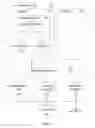 Fig. 02 - Generating informative viewpoints based on editing history