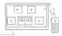 Fig. 01 - Memory management for fleet operation of PEPS vehicles