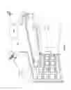 Fig. 07 - Access Code Administration and Sharing