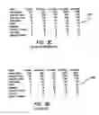 Fig. 07 - System and method of conducting games of chance