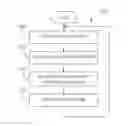 Fig. 01 - Autonomous vehicle handling and performance adjustment