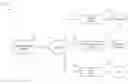 Fig. 01 - Educational-app engine for representing conceptual understanding using student populations' electronic response latencies