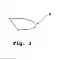 Fig. 04 - Educational kits for surfboard construction