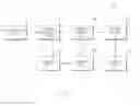 Fig. 02 - Electronic device and method of controlling electronic device