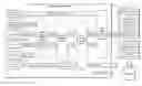 Fig. 01 - Encoding and rendering of object based audio indicative of game audio content