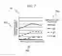 Fig. 08 - Charged Particle Microscope System and Measurement Method Using Same