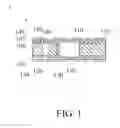 Fig. 02 - Package apparatus and manufacturing method thereof