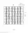 Fig. 02 - Semiconductor device for reducing coupling capacitance