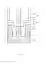 Fig. 06 - Semiconductor device for reducing coupling capacitance