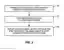 Fig. 04 - Method of manufacturing precise semiconductor contacts