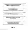 Fig. 08 - Method of manufacturing precise semiconductor contacts