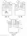 Fig. 02 - Semiconductor structures and methods for multi-level work function