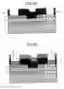 Fig. 06 - Nitride-based semiconductor device and method of manufacturing the same