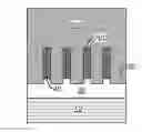 Fig. 01 - Graphene transistor with a sublithographic channel width