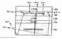Fig. 01 - Diode having high brightness and method thereof