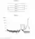 Fig. 07 - Ferroelectric ceramics and manufacturing method thereof