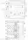 Fig. 32 - Resistive memory cell with bottom electrode having a sloped side wall