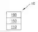 Fig. 01 - Organic light-emitting devices