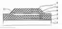 Fig. 01 - Electronic device insulating layer material capable of forming an insulating layer at low temperature