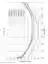 Fig. 08 - Organic electroluminescent element and electronic instrument