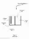 Fig. 08 - Lithium-ion battery anode including preloaded lithium