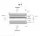 Fig. 06 - Stainless separator for fuel cell and method of manufacturing the same