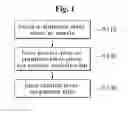 Fig. 02 - Stainless separator for fuel cell and method of manufacturing the same