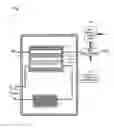 Fig. 02 - Fuel Cell System