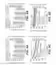 Fig. 07 - Metal sulfide composite materials for batteries