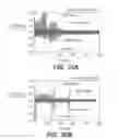 Fig. 34 - Metal sulfide composite materials for batteries