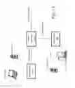 Fig. 02 - Link quality to static and non-static devices