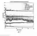 Fig. 07 - Adaptive interference suppression via subband power measurements of a phased-array antenna