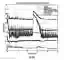 Fig. 08 - Adaptive interference suppression via subband power measurements of a phased-array antenna