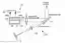 Fig. 01 - Semiconductor laser device assembly